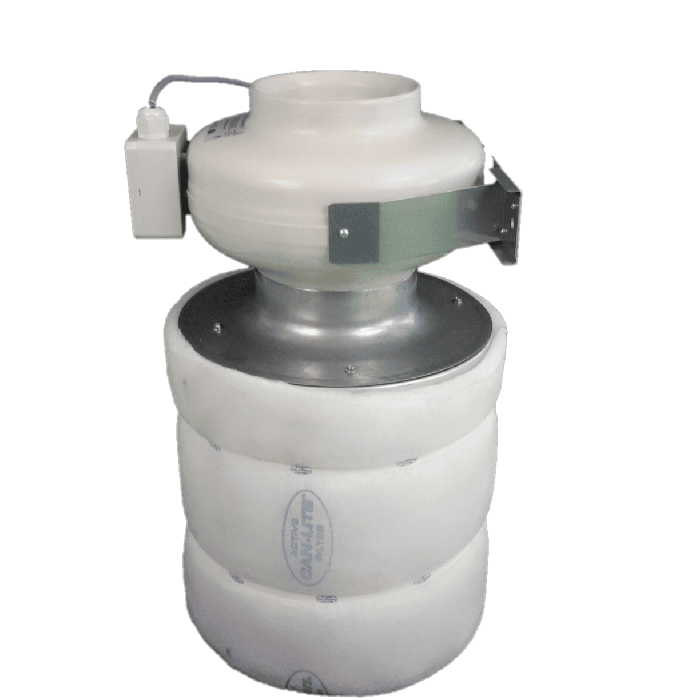 Cann 150mm 33 kit